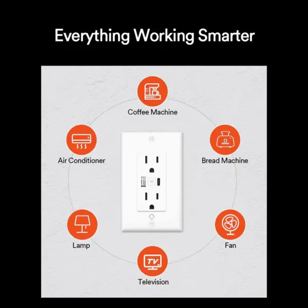 in wall smart outlet p7